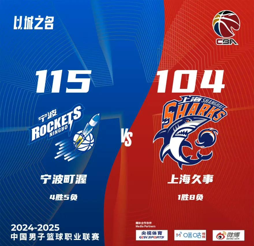 关于外援表现抢眼,助力球队获得胜利的信息 关于外援表现抢眼,助力球队获得胜利的信息