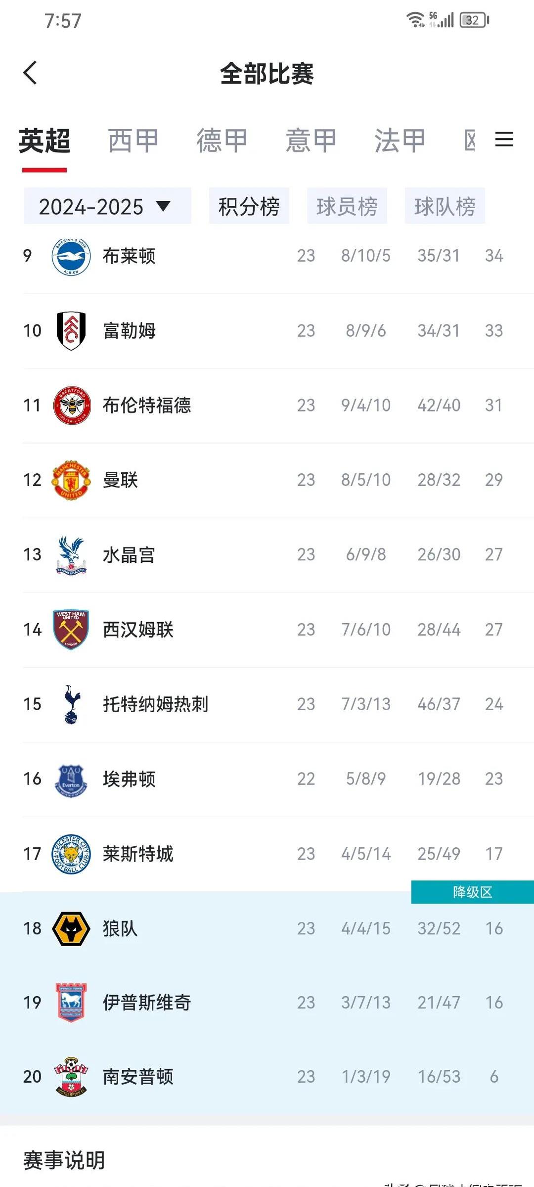 世俱杯官网-热刺难逃下课,战平难以翻盘的简单介绍