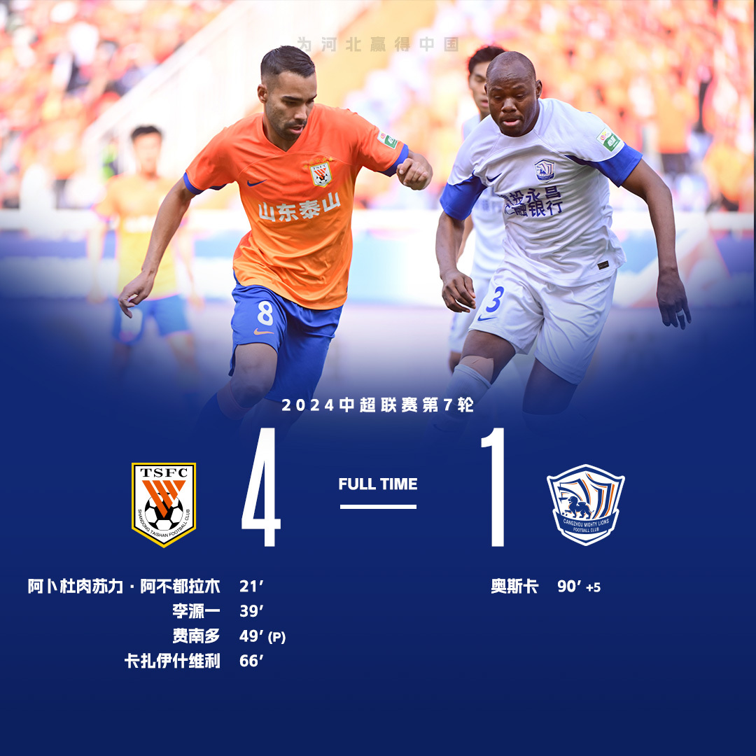 世俱杯冠军-科索沃队客场击败对手,出线形势看好的简单介绍