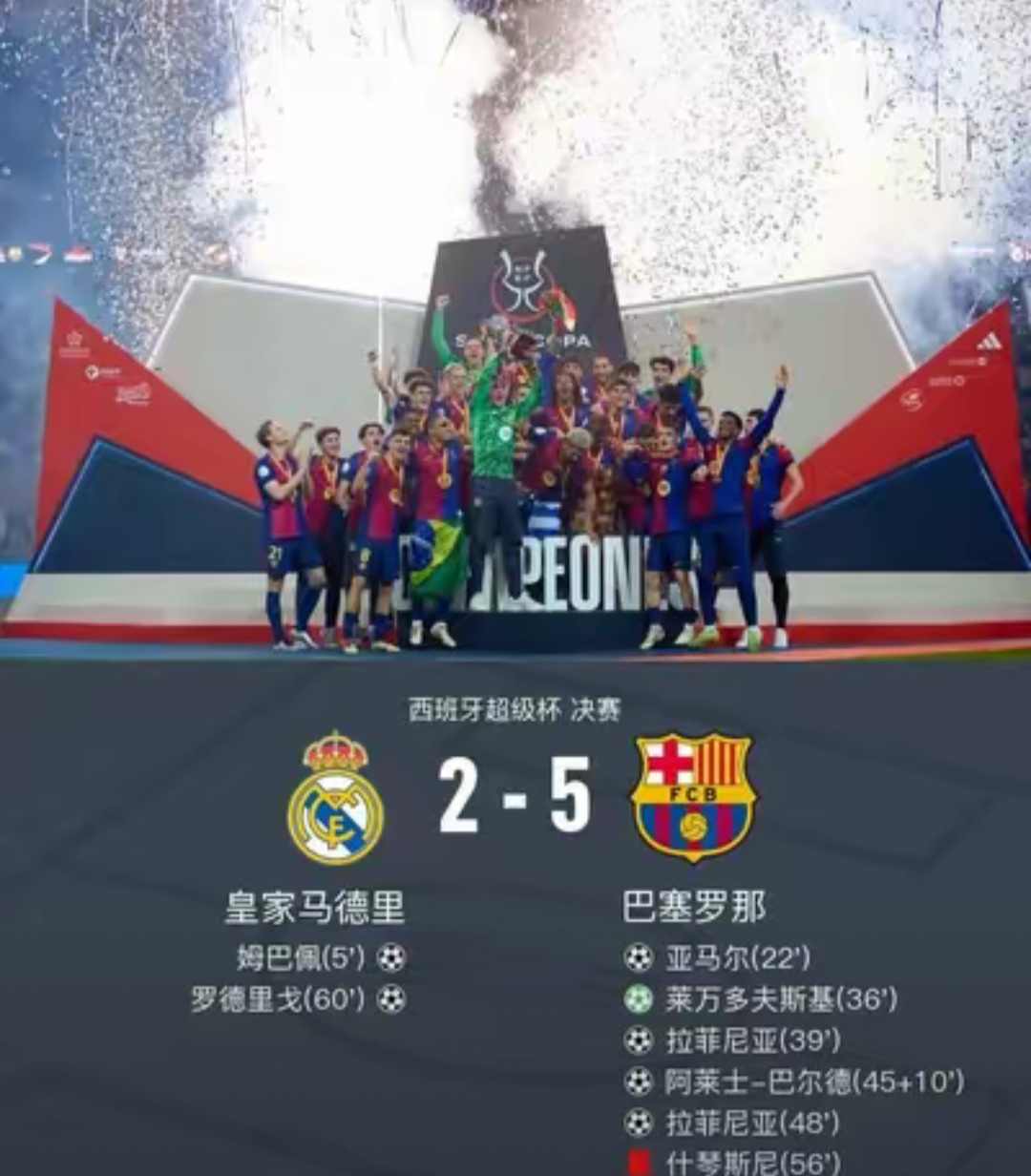 世俱杯-皇马连续三轮不胜,积分滑落的简单介绍