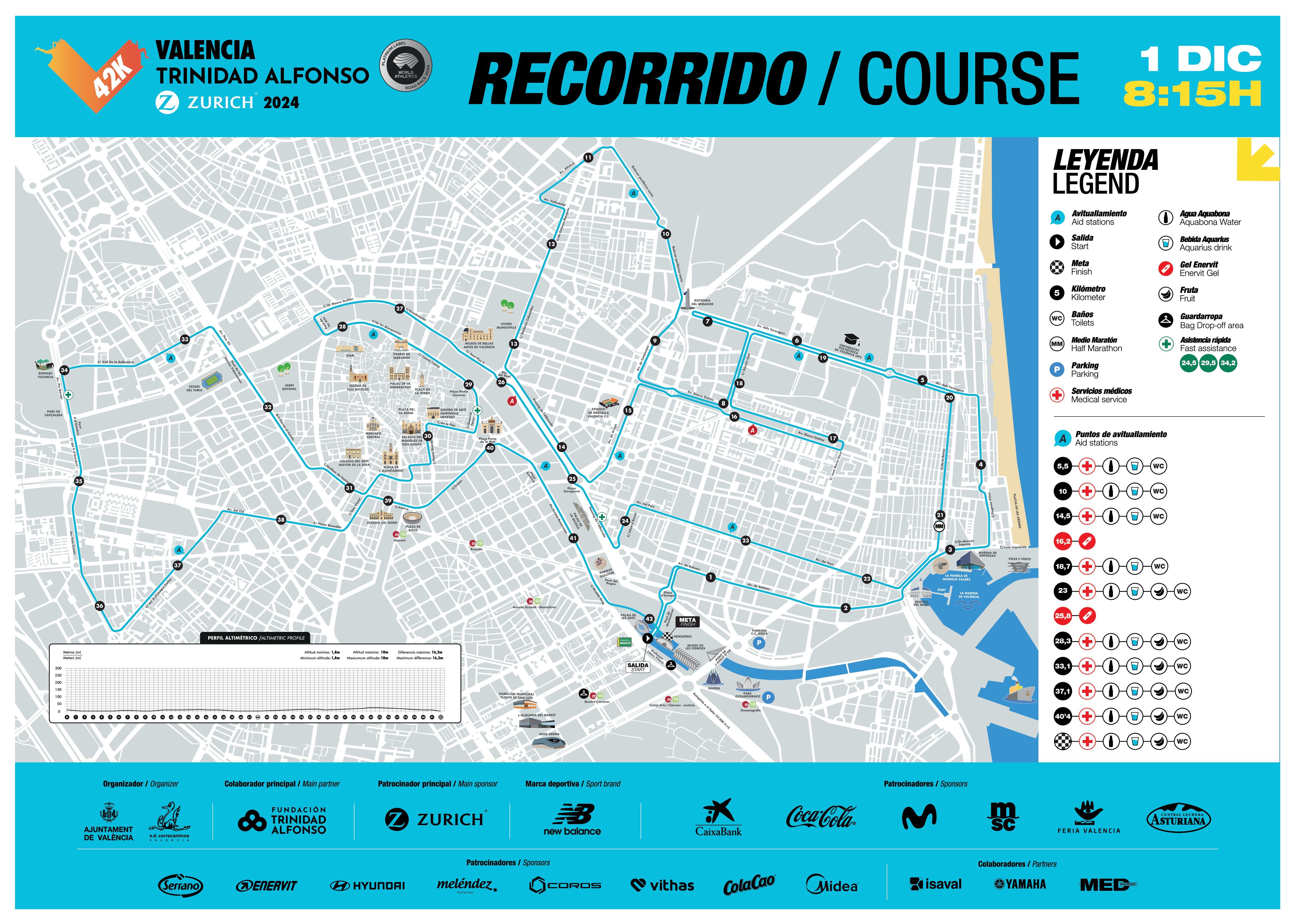 世俱杯参赛资格-包含瓦伦西亚遭遇失利，积分榜下滑的词条