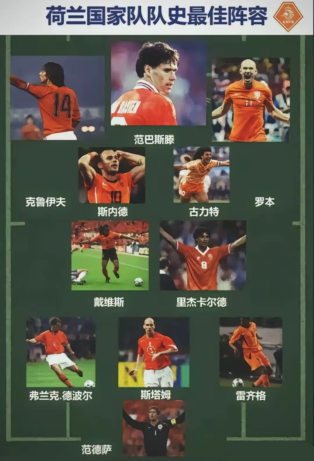 世俱杯赛程-荷兰队经历艰难比赛,球员士气低迷的简单介绍