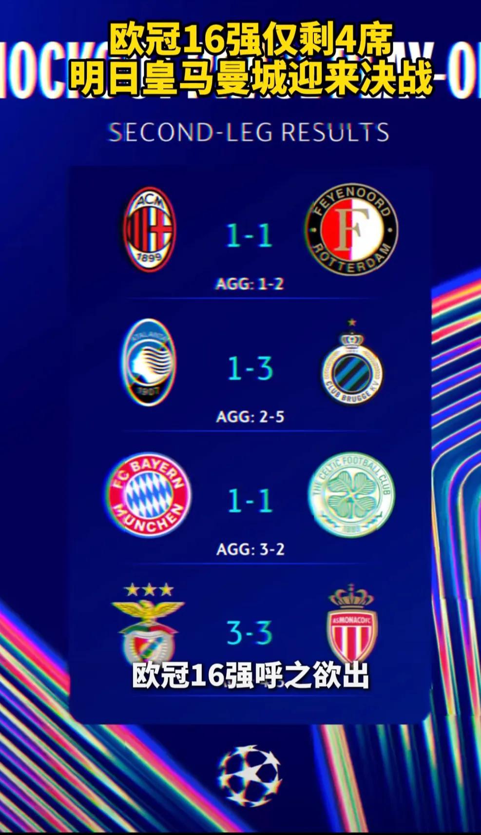 世俱杯赛程-包含皇家马德里再胜尤文图斯,晋级强的词条
