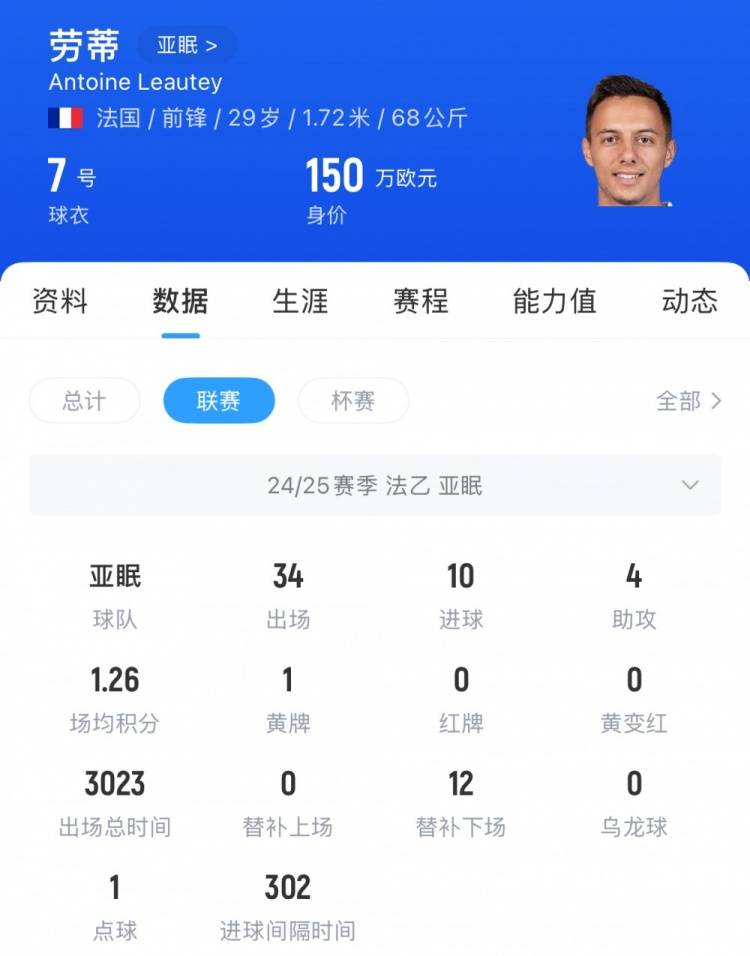 交易谣言火热球队欲引进大牌球员