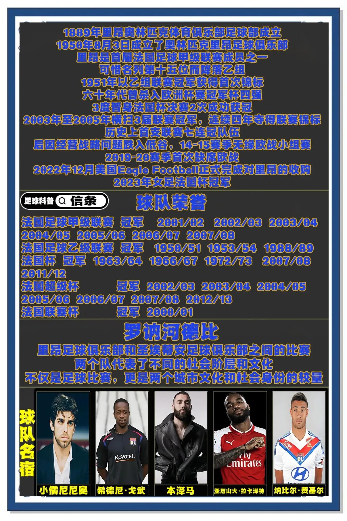 世俱杯决赛-里昂主帅调整球队战术，迎战强敌