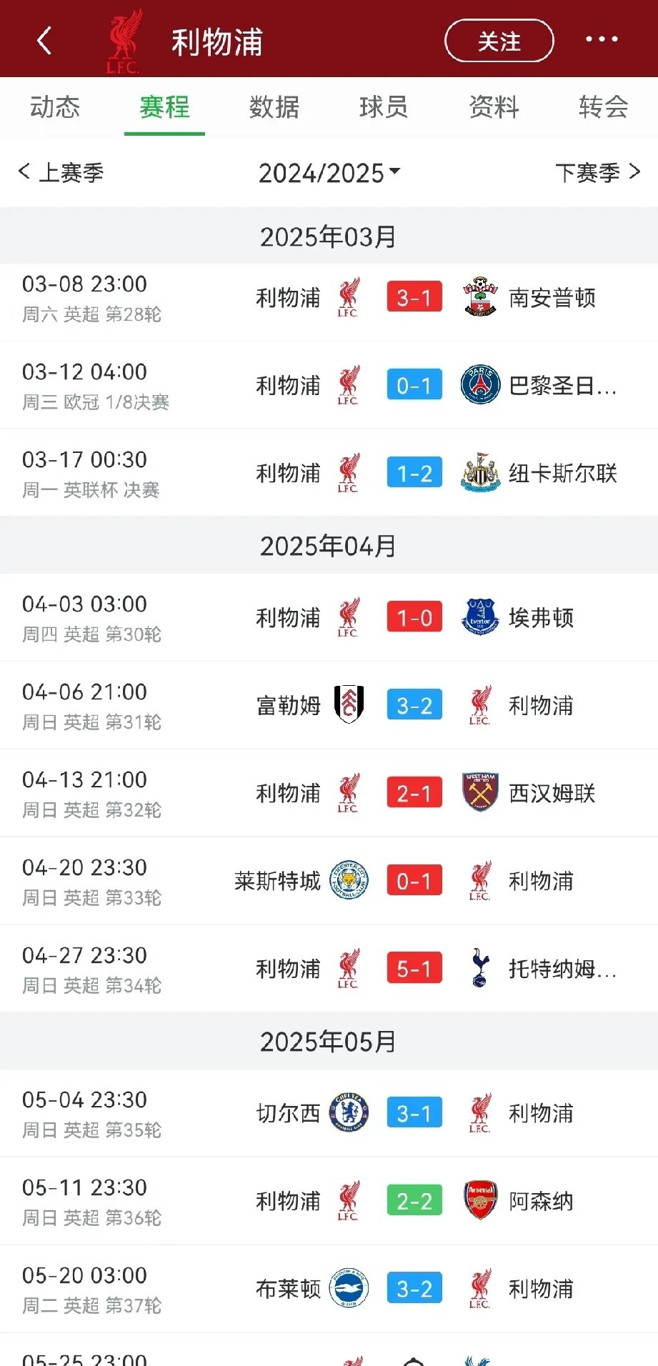 世俱杯奖金-利物浦再战胜对手,稳居榜首位置