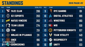 世俱杯赛程-抓住机会反超比分,球队晋级成功