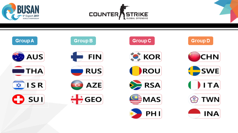 世俱杯改制-泰国挑战罗马尼亚,实力对比谁能取得胜利