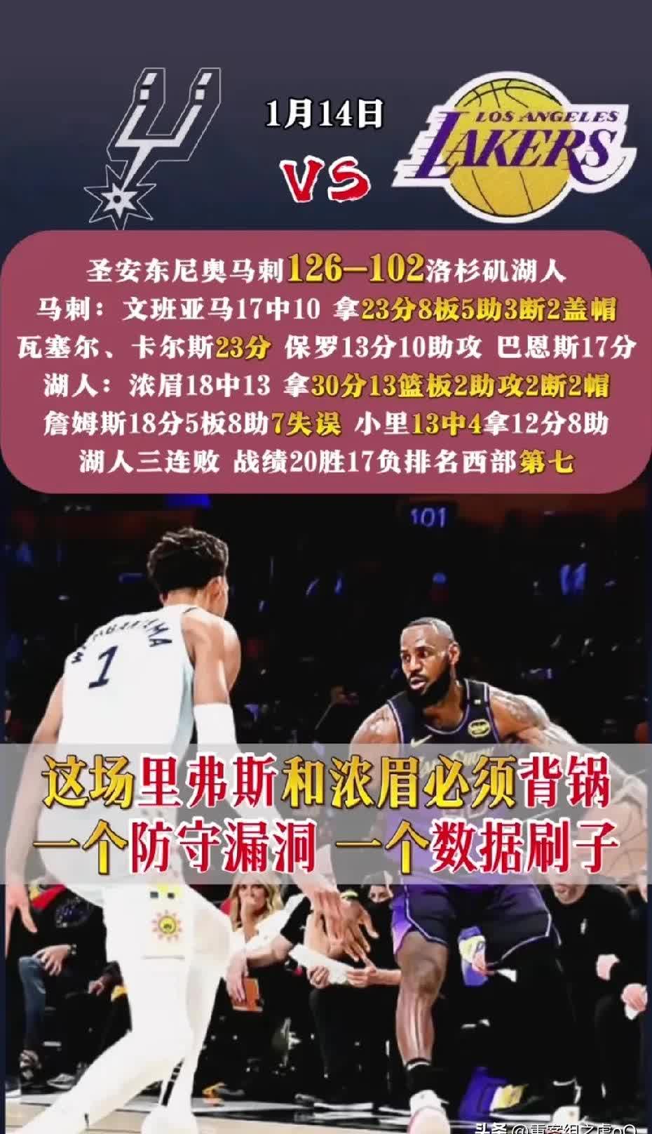 世俱杯直播-湖人惜败马刺,但仍将为总冠军不懈奋斗!的简单介绍