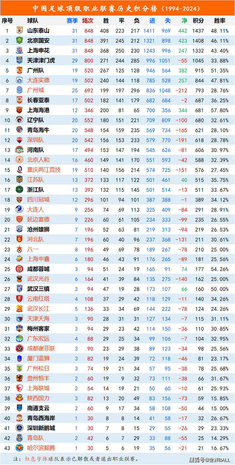 世俱杯决赛-顶级足球联赛的严阵以待引发期待