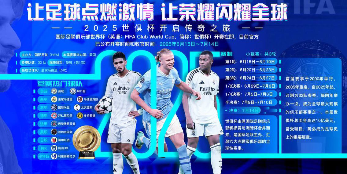 世俱杯直播-欧洲足球俱乐部的巅峰之争正酣畅的简单介绍