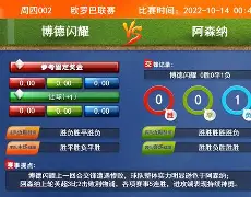 世俱杯赛程-包含奥古斯汀英文名奥古顿直传,竞彩直播解说的词条