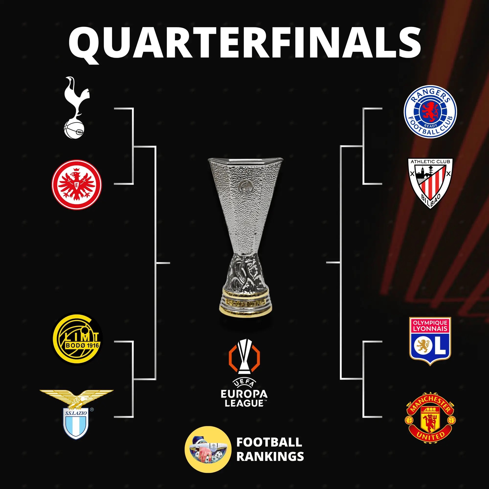 欧洲杯决赛将在伦敦举行，两支顶级球队将角逐冠军